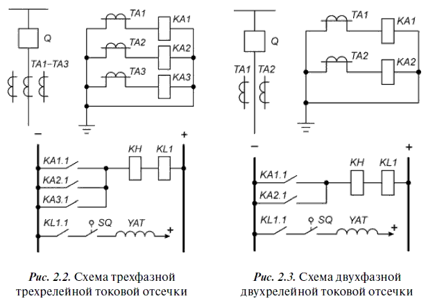 Релейная защита в распределительных электрических сетях - i_026.png