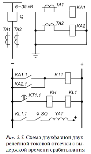 Релейная защита в распределительных электрических сетях - i_029.png