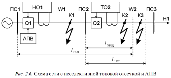 Релейная защита в распределительных электрических сетях - i_030.png