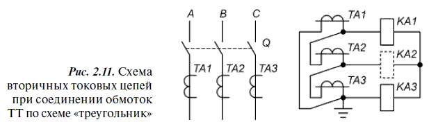 Релейная защита в распределительных электрических сетях - i_038.png