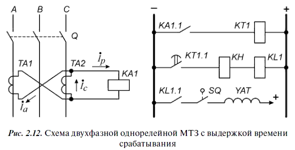 Релейная защита в распределительных электрических сетях - i_039.png