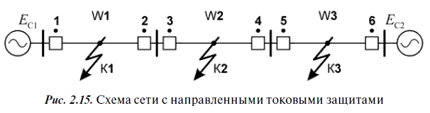 Релейная защита в распределительных электрических сетях - i_050.png