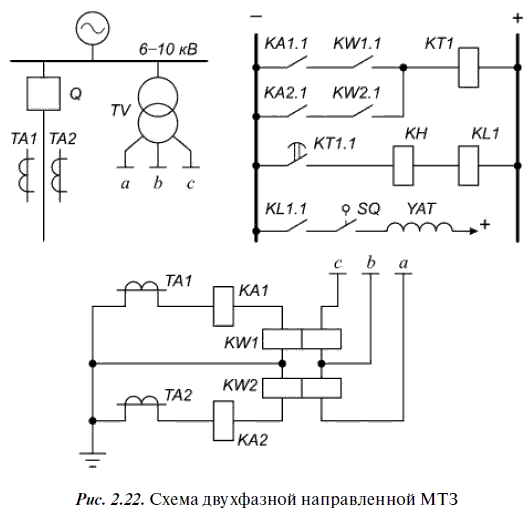 Релейная защита в распределительных электрических сетях - i_058.png