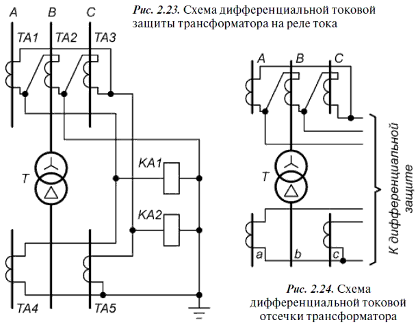 Релейная защита в распределительных электрических сетях - i_066.png