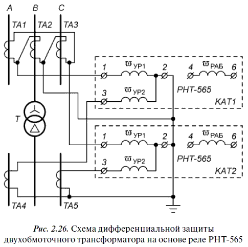 Релейная защита в распределительных электрических сетях - i_068.png