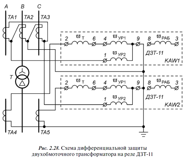 Релейная защита в распределительных электрических сетях - i_083.png