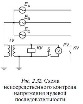 Релейная защита в распределительных электрических сетях - i_090.png