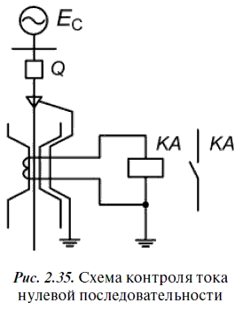 Релейная защита в распределительных электрических сетях - i_093.png