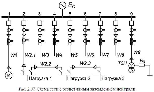 Релейная защита в распределительных электрических сетях - i_101.png