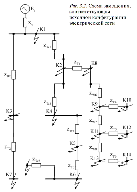 Релейная защита в распределительных электрических сетях - i_107.png