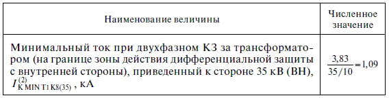 Релейная защита в распределительных электрических сетях - i_145.png