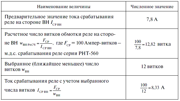 Релейная защита в распределительных электрических сетях - i_152.png