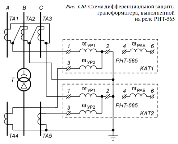 Релейная защита в распределительных электрических сетях - i_156.png