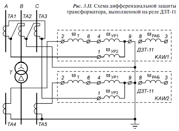 Релейная защита в распределительных электрических сетях - i_162.png