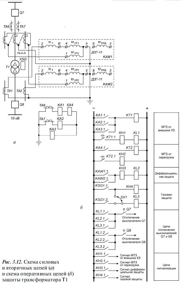 Релейная защита в распределительных электрических сетях - i_172.png