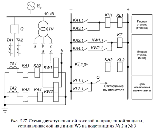 Релейная защита в распределительных электрических сетях - i_241.png