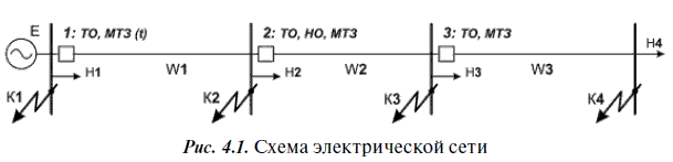 Релейная защита в распределительных электрических сетях - i_277.png