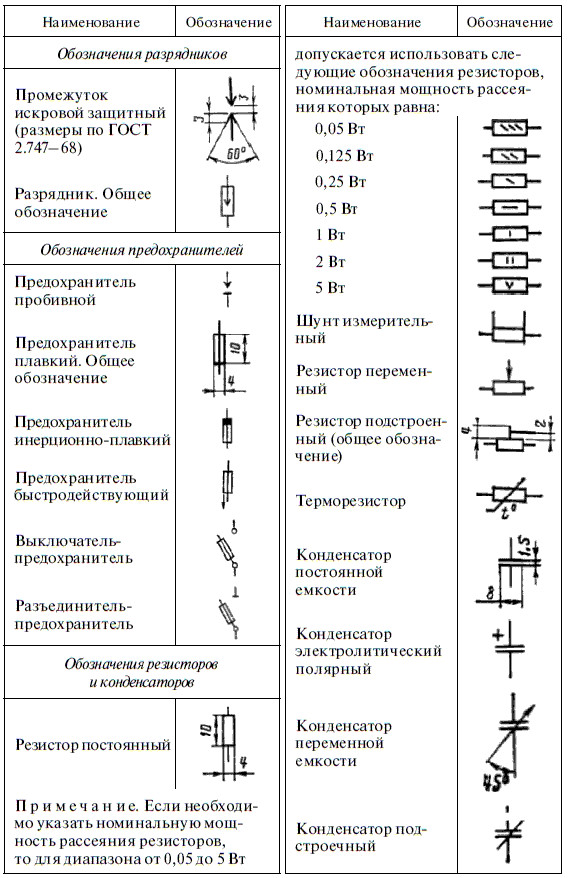 Релейная защита в распределительных электрических сетях - i_329.png