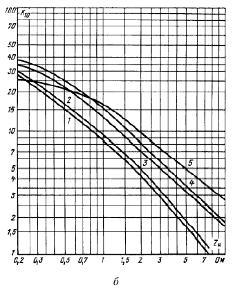 Релейная защита в распределительных электрических сетях - i_341.png