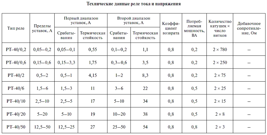 Релейная защита в распределительных электрических сетях - i_343.png