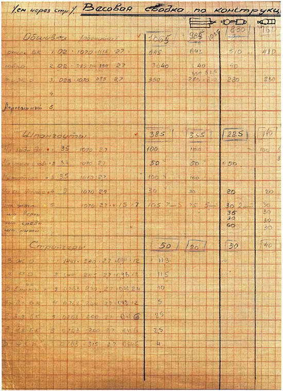 Марсианский проект С. П. Королёва - i_023.jpg