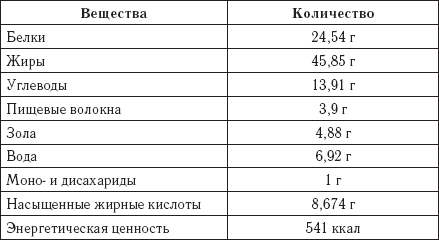 Тыква – лекарство от 100 болезней. Доступный чудо-доктор организма - _01.png