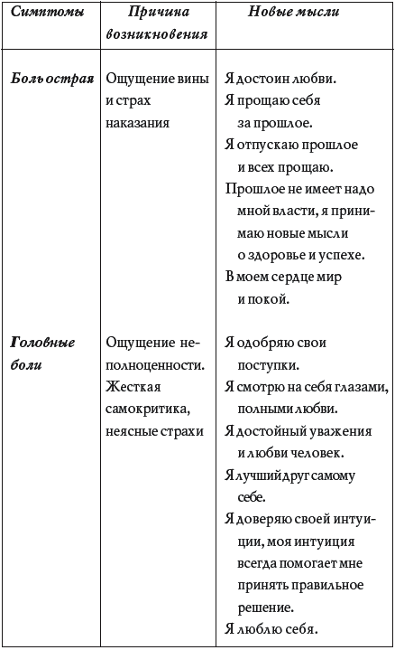 Как избавиться от боли в спине - _040t.png