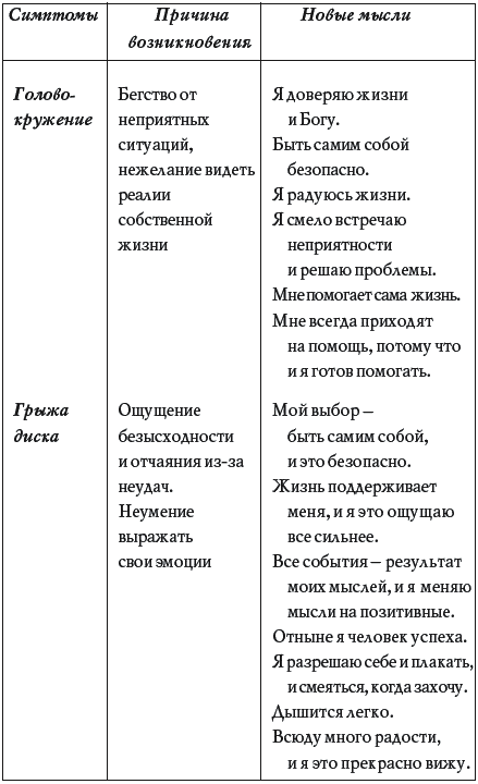 Как избавиться от боли в спине - _041t.png