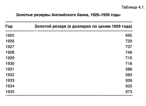 Гитлер, inc.
Как Британия и США создавали Третий Рейх. - _6.jpg