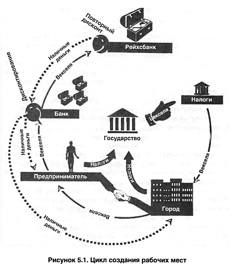 Гитлер, inc.
Как Британия и США создавали Третий Рейх. - _7.jpg