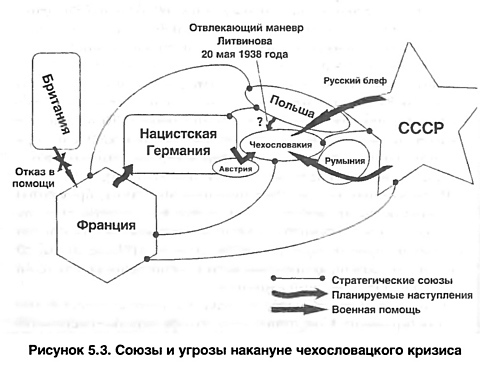 Гитлер, inc.
Как Британия и США создавали Третий Рейх. - _9.jpg