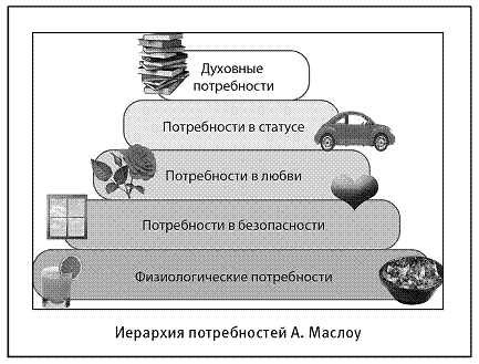 Хитросплетения судьбы, или В каком измерении ты живешь? Методы преобразования сознания - pic_4.png