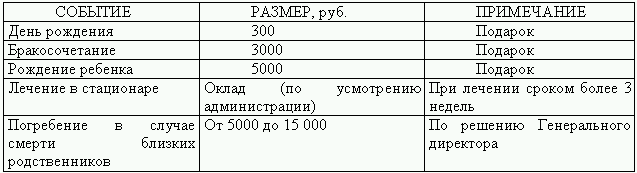 Секретарское дело - i_038.png