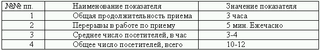 Секретарское дело - i_081.png