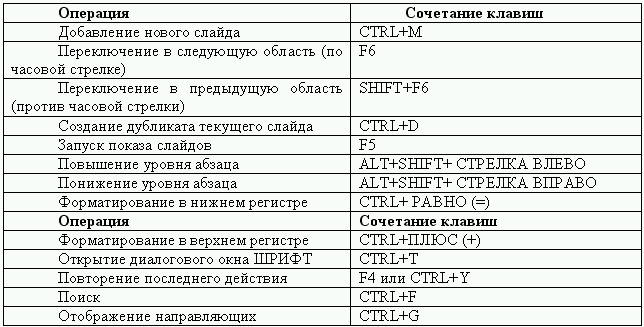 Секретарское дело - i_104.png