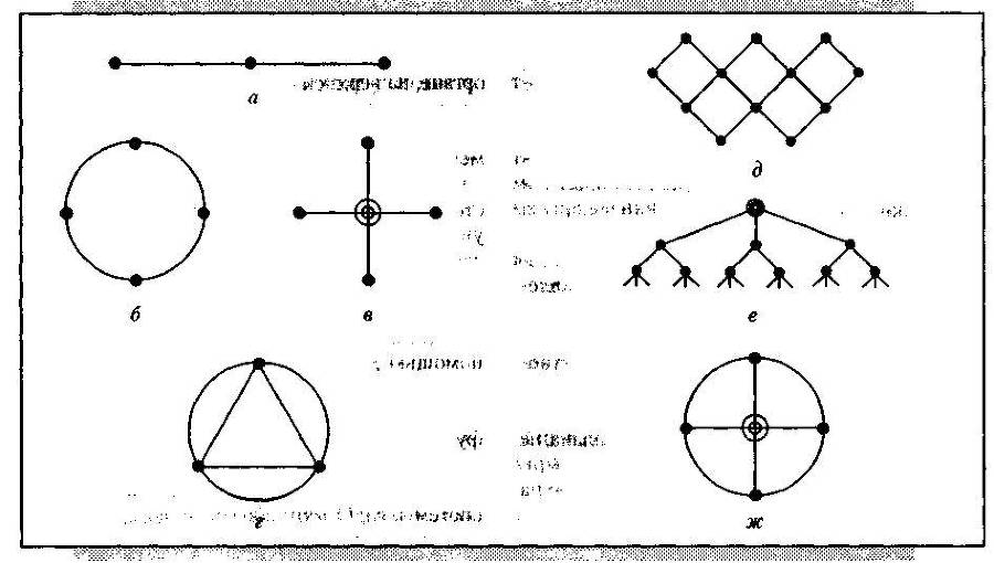 Менеджмент. Учебник - _16.jpg