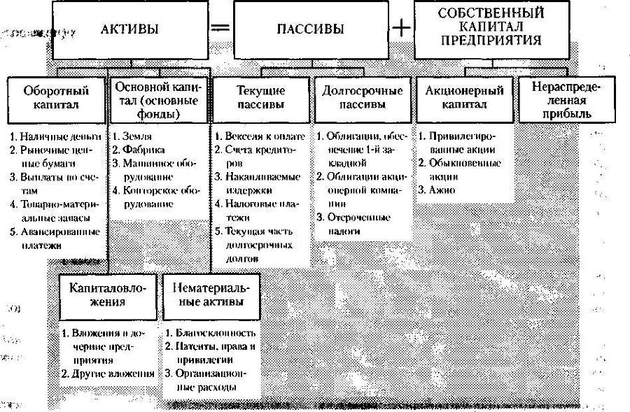 Менеджмент. Учебник - _70.jpg