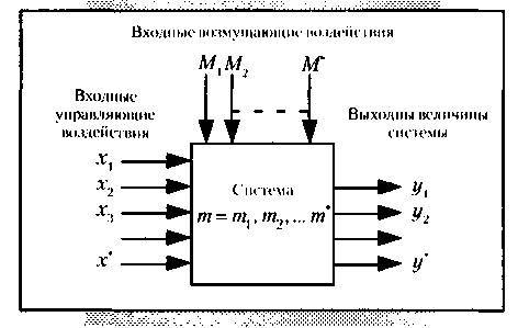 Менеджмент. Учебник - _8.jpg