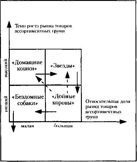 Менеджмент. Учебник - _97.jpg