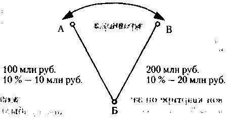 Менеджмент. Учебник - _130.jpg
