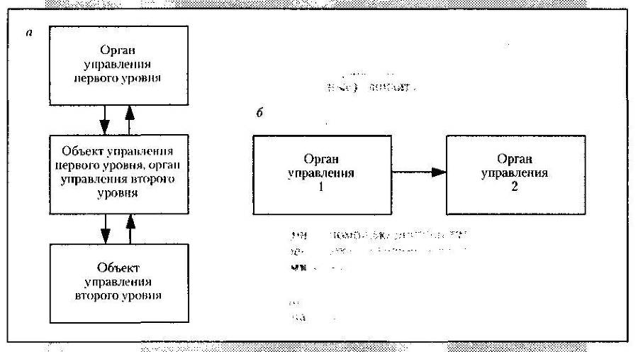 Менеджмент. Учебник - _15.jpg