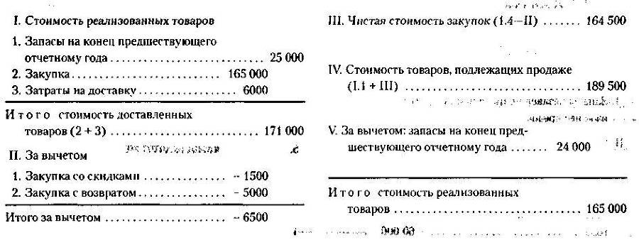 Менеджмент. Учебник - _74.jpg