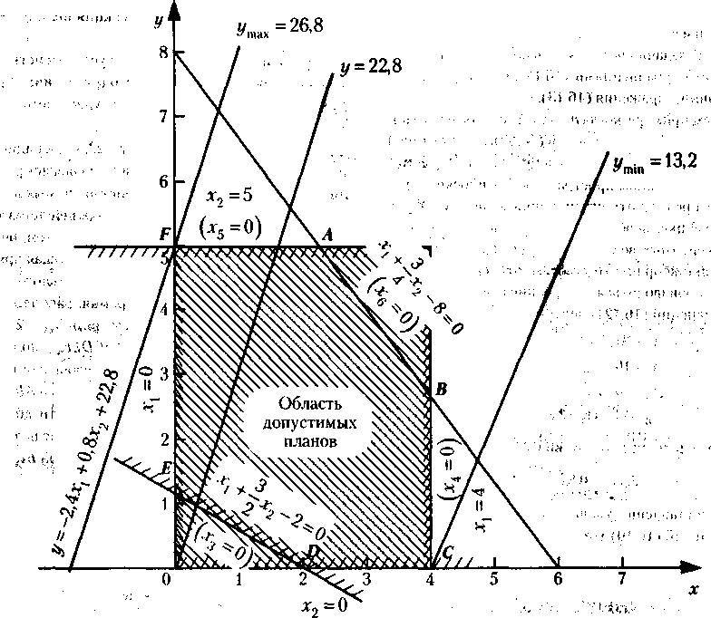 Менеджмент. Учебник - _115.jpg