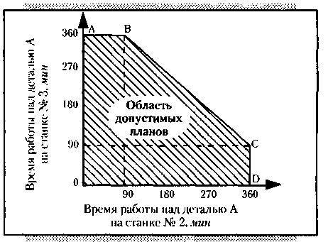 Менеджмент. Учебник - _36.jpg