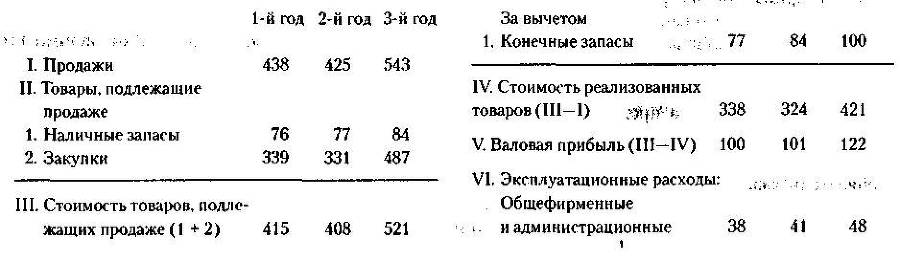 Менеджмент. Учебник - _77.jpg