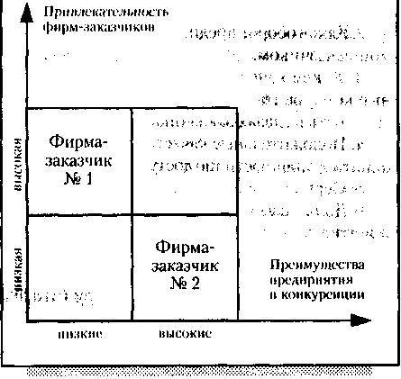 Менеджмент. Учебник - _93.jpg