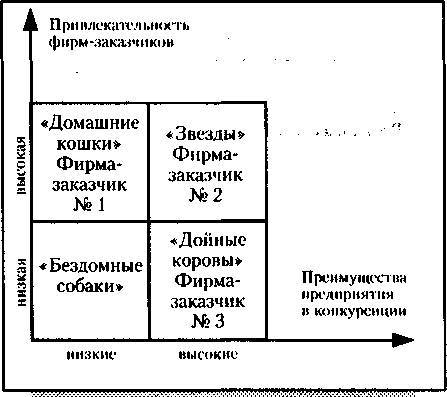 Менеджмент. Учебник - _95.jpg