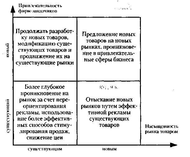 Менеджмент. Учебник - _96.jpg