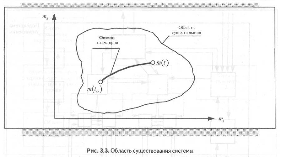 Менеджмент. Учебник - _10.jpg