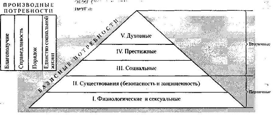 Менеджмент. Учебник - _28.jpg